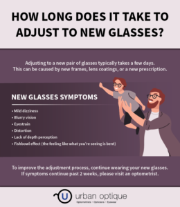 How Long Does It Take To Adjust To New Glasses?