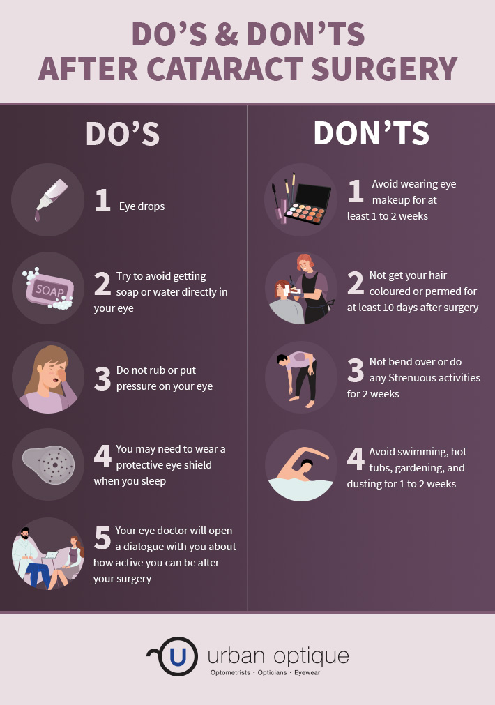 Do's & Don'ts After Cataract Surgery